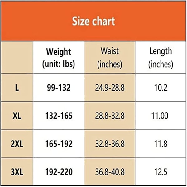 6 kpl Vuotamattomia Alusvaatteita Naisille Inkontinenssiin Vuotamattomat Suojaavat Housut - WELLNGS 2XL