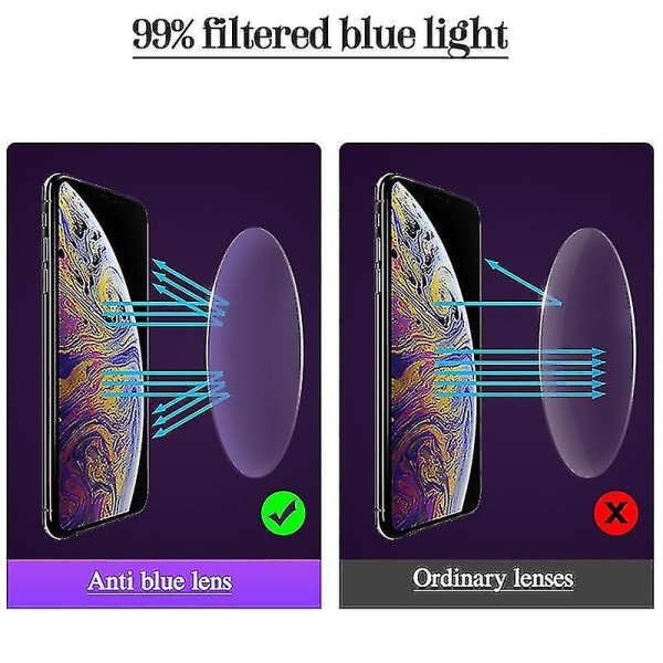 Anti-uv Eyewear Blue Light Blocking Filter Briller Dataspillbriller Barn Voksne Black Yellow