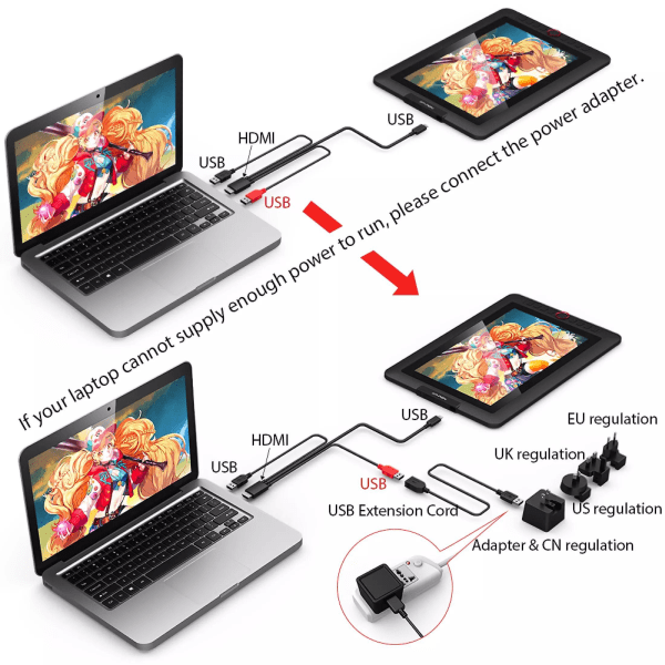 Xp-pen 3-in-1 USB-kaapeli sopii Artist 10s/artist 13.3/artist 12 Proartist 13.3 Pro/artist 15.6/artist 15.6 Pro -grafiikkatabletille