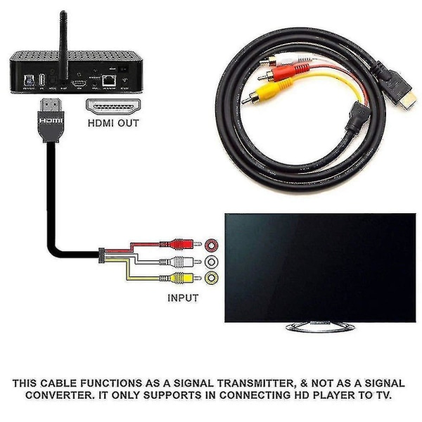 Hdmi-RCA-kaapeli, 1080p 5ft/1.5m Hdmi-uros 3-rca-videoääni-av-kaapeliliitinsovitinlähetin Yhteensopiva Tv Hdtv Dvd-laadukas korkea