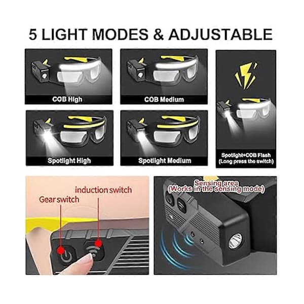 LED-briller Oppladbar Hodelykt med Bevegelsessensor og Berøringskontroll, 5 Moduser USB C Belyste Briller for Løping