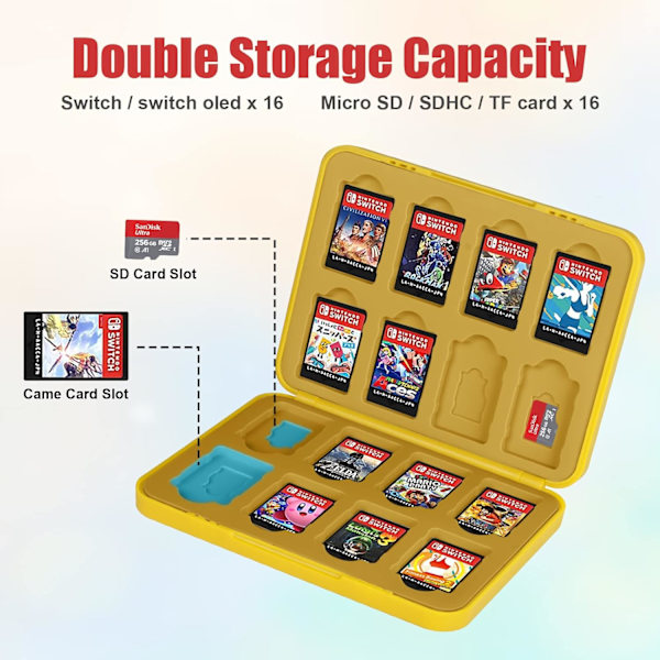 Pelikorttien Säilytyskotelo, Nintendo Switch -Pelikasettien Säilytys 16 Paikalla Pelikorttien Säilytyskotelo 3DS/3DS/DSI/DSI XL:lle