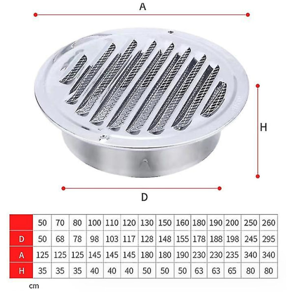 80 mm ventilationsgaller - Rund ventilationsgaller, rostfritt stål ventilationsgaller hål, ventilation med nät, rund avgasrör ventilation gr