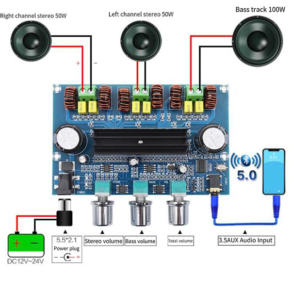 2.1-kanavainen Bluetooth 5.0 -vahvistinlevy TPA3116D2 High Power Digital Amplifier Board Audio Stereo Equalizer Aux Amp As Shown