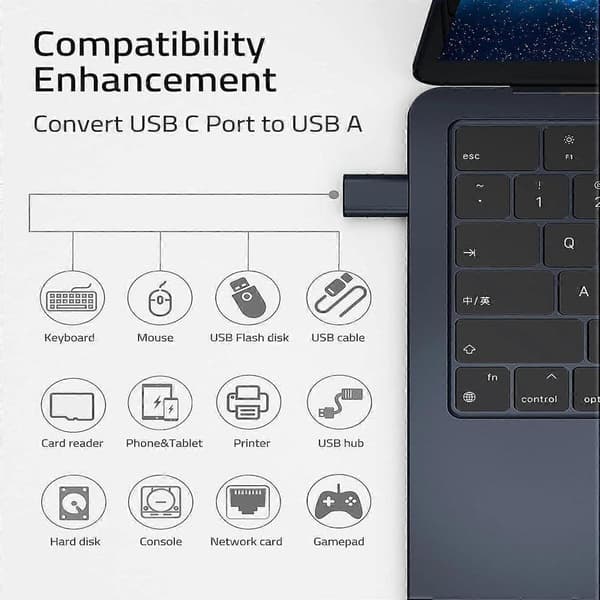 USB C till USB-adapter, 2-pack USB C hane till USB3 hona-adapter