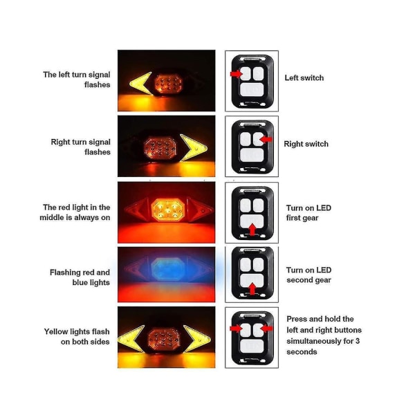 Sykkel baklys blinklys, USB oppladbar trådløs fjernkontroll baklys med 5 moduser, sykkelsikkerhetsvarsellys