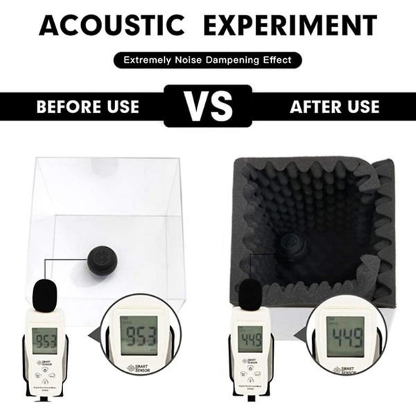 12 pakke selvklæbende akustiske skumpaneler Brandsikker lydisolerende behandling Vægpanel, reducere støj Black