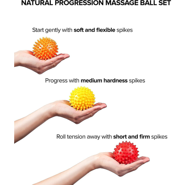 Spiky massagebolde til fod, ryg, muskler - 3 bløde til faste massageruller-kuglesæt til plantar fasciitis, triggerpunktsterapi, træning, yo