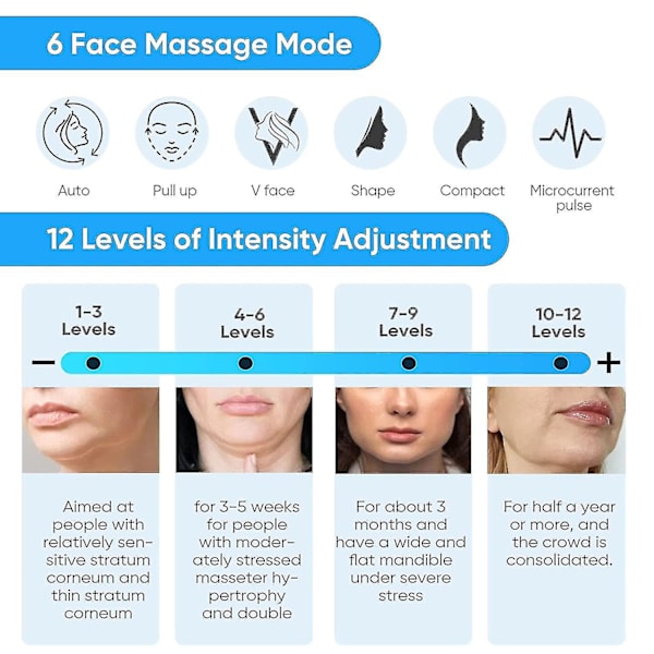 Dobbelthage Reducer Maskine, Ems Ansigtsløftningsmaskine, Elektrisk V-face Shaping Beauty Belt, Fastgørende Ansigtsmassager