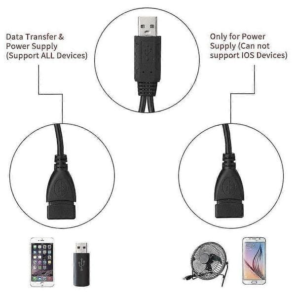 Usb Splitter Kabel, Usb 2.0 A Han til Dobbelt Usb Hun Y Splitter Opladerkabel