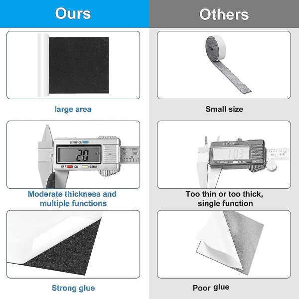 2024 Selvhæftende filtglider, 40 x 150 cm, selvhæftende filtpude, møbelglider, multi-klæbende måttebånd sort