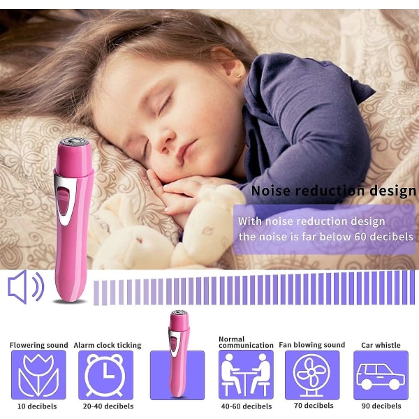 Elektrisk Lady Shaver 4 i 1 Kvinnetrimmer USB Oppladbar Kropp / Ansikt / Nese / Øyenbryn Trimmer For Damer White