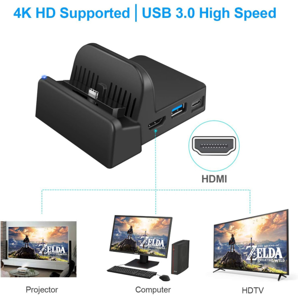 Switch TV Docking Station, Switch Dock Portable Mini, USB Compact Switch til HDMI Adapter, Opladningsdock erstatning for Switch Switch
