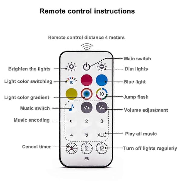 Fargerik Manet Silikon LED Nattlys Berøringssensor 7 Moduser Barn Søt Lampe
