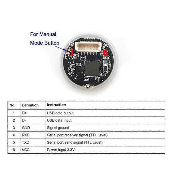 GM861S UART/USB Interface Stregkodelæsermodul med hvid grøn LED