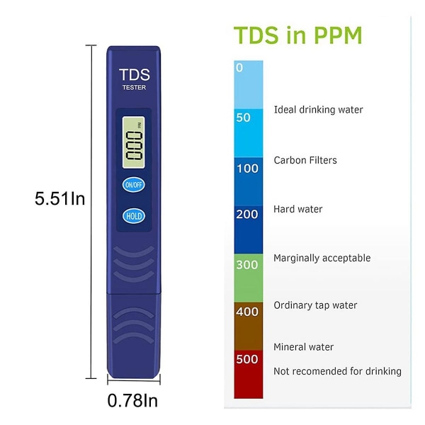 Tds-mätare, elektronisk vattentestare med 0-9990 ppm mätintervall, digitalt vattenprovningspenna för Far Navy Blue