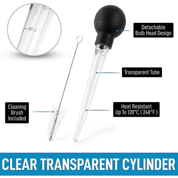 (lar) Baster With Cleaning Brush- Syrin Baster