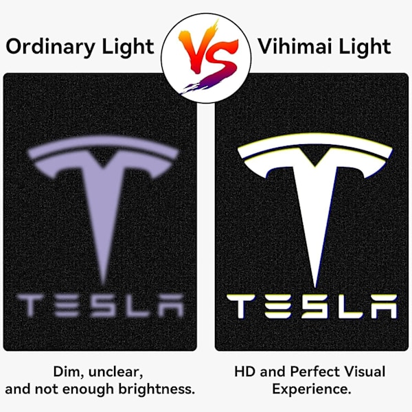 Dørlogo Projektorlys Velkomstlys Trinlys Til Tesla Model 3 Model Y Model S Model X Billedørslys Tesla Lys Tesla Tilbehør, 4 Stk/pakke