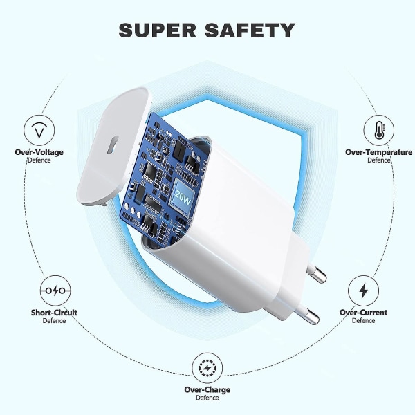 iPhone 14 13 12 11 opladerkabel og hurtig oplader 20w USB C adapter strømforsyning stik kabel 2 meter