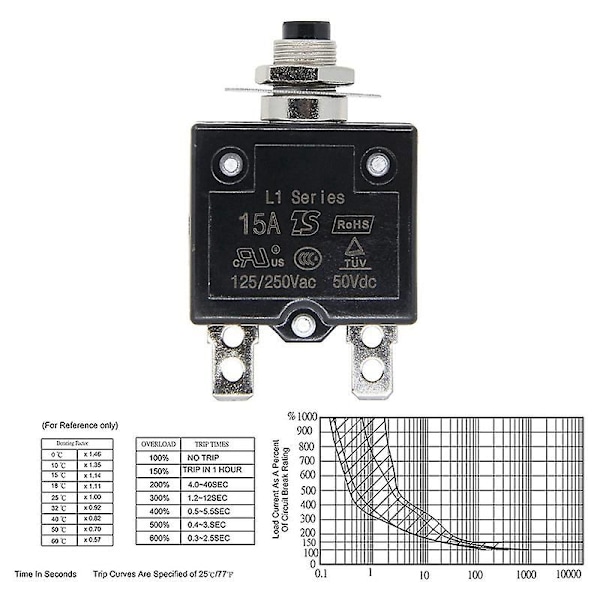 125-250V AC 50V DC Trykknap Strømafbryder 25A Termisk Overbelastningsbeskyttelse L1 Manuel Reset Termisk Strømafbryder Black