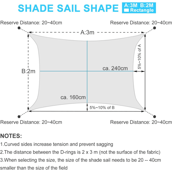 Rektangulær skygge seil 2 x 3m, skygge seil 98% UV-beskyttelse, skygge klut for utendørs, hage og terrasse, plen, med tau, grå