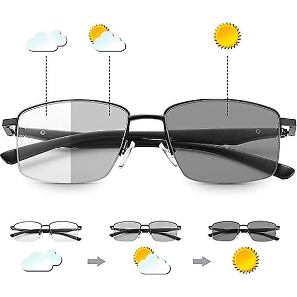Progressiv fotokrom multifokus läsglasögon fjädergångjärn Solläsare Dator Anti-glasögon
