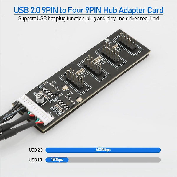 9-stifts USB-huvudsplitter med SATA-strömkabel, intern USB-hub-förlängning USB 2.0-splitteranslutning