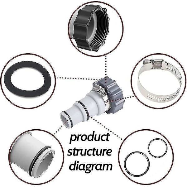 Vaihto-uimallasuodattimen letkuliitäntä Intex A -pumpulle, sopii 32 mm ja 38 mm letkulle