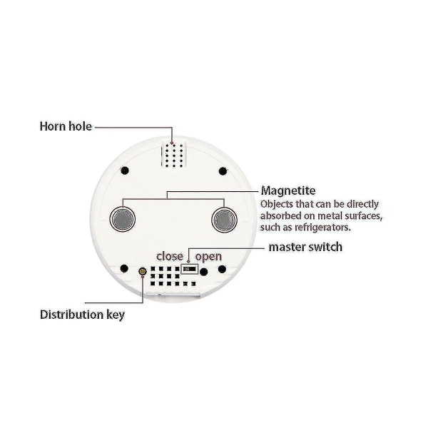 Otwoo Tuya Wifi Temperatursensor Tråd Digital Smartlife Termometer Rum Vatten Pool Termostat Alarm EU