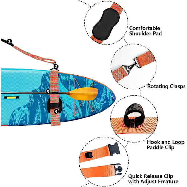 Justerbar Bärbar Bärrem för SUP Kajak, Surfbräda, Paddleboard, Kanot, Nylon Axelrem, Förstärkt, Orange Uppgradering