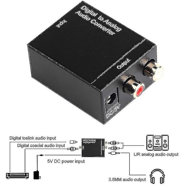 Digital til Analog Lydkonverter Optisk (spdif/toslink) og RCA (l/r)
