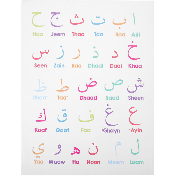 Arabiska alfabetet Poster Pedagogiska affischer Barn som lär sig Väggdiagram Lekrumsdekoration