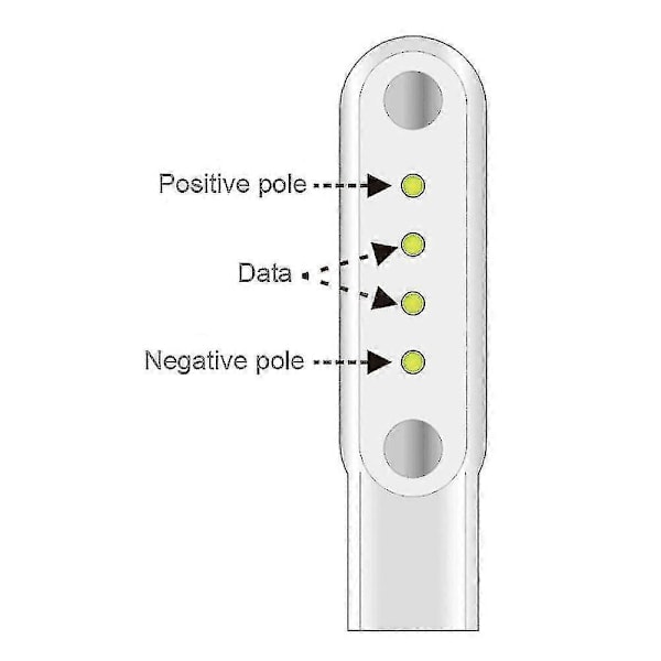 Universal 4-pin magnetisk ladekabel USB-laderledning for smartklokke for barn