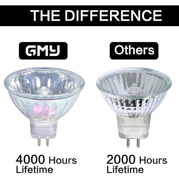 Mr16 Halogen Lyspærer 50w 12v Gu5.3 Spotlight Pære Dæmpbar, 4000 Timer Ekstra Lang Levetid, 36 Strålevinkel, 3000k Varmt Hvidt, 2 Pins Base, Dichroic