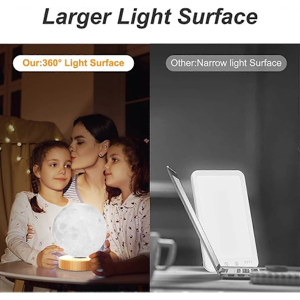 Sad Lamp, Hiloshine UV-fri 10000 Lux Lysbehandling Lampe, Dagslyslampe med 3 Fargetemperaturer, Justerbar Lysstyrke