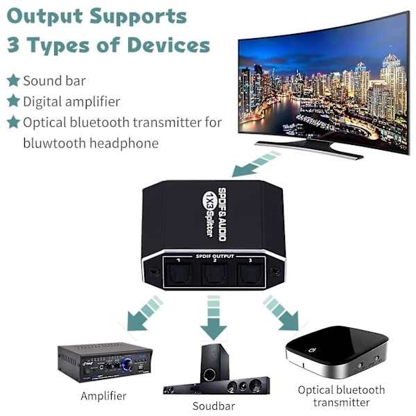 Digital Optisk Ljuddelare 1X3, Spdif Toslink Optisk Fiber Ljuddelare 1 in 3 Ut Aluminium