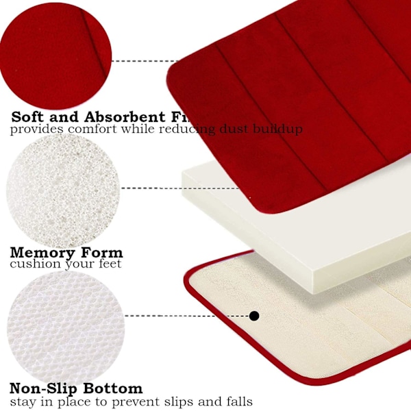 Minneskum badrumsmatta halkfri absorberande supermysig sammetsbadrumsmatta supervattenabsorberande badrumsmatta tjock badrumsmatta (17\" X 24\", Bla