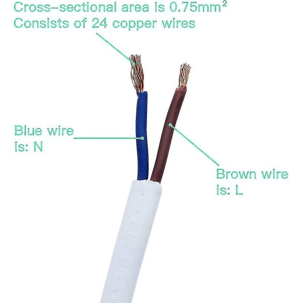 2024 Nyårsafton heta föremål 10 meter vit tråd 2-kärnig elektrisk tråd Pvc flexibel kabel 0,75 mm 5a koppar
