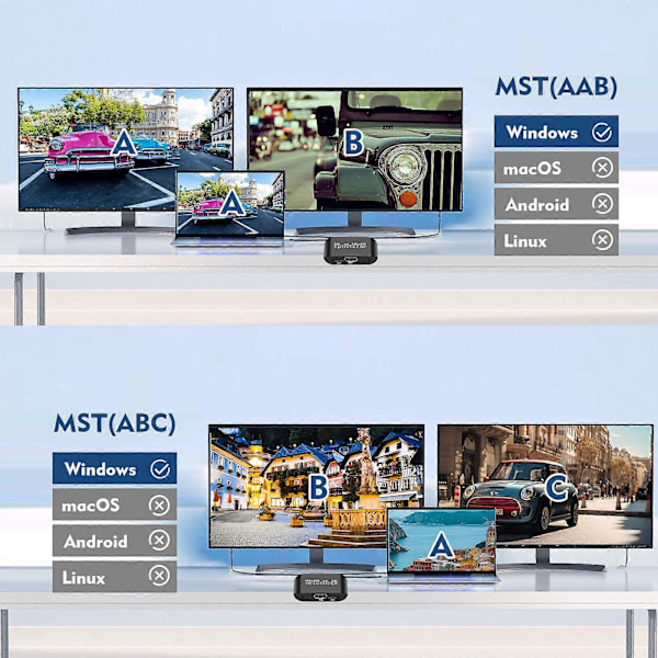 DP TILL HDMI+DP Splitter MST/SST 4K@60HZ 2-i-1 Adapter Utökad Skärm