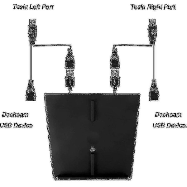 Bil 10w Trådløs Oplader Kompatibel med Tesla Model 3 med Dobbelt USB-porte_gave fra G Dd.