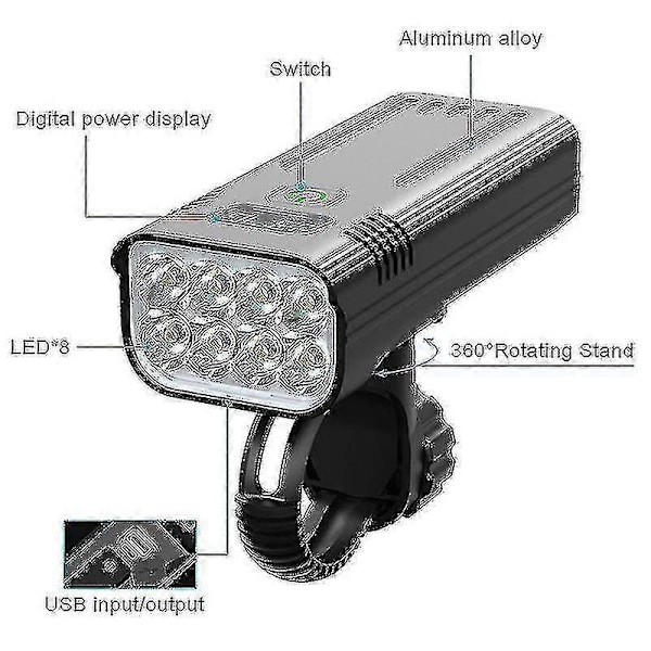 30000 Lumen Sykkellys 10000mah USB Oppladbar Batteri LED Sykkel Lys Hodelykt MTB Vanntett Lommelykt Foran Lampe