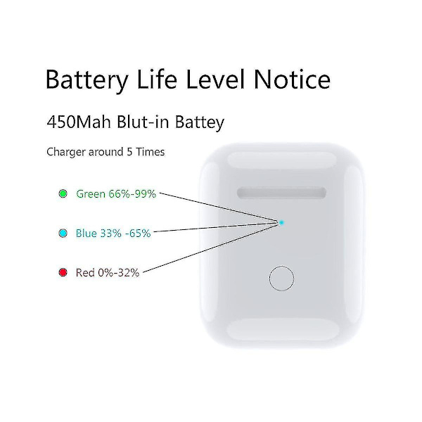 Trådlöst laddningsfodral för 1 2 laddningsfodral för 1/2 generation, stödjer Bluetooth Pai-FCY