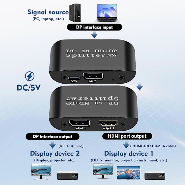 DP TILL HDMI+DP Splitter MST/SST 4K@60HZ 2-i-1 Adapter Utökad Skärm
