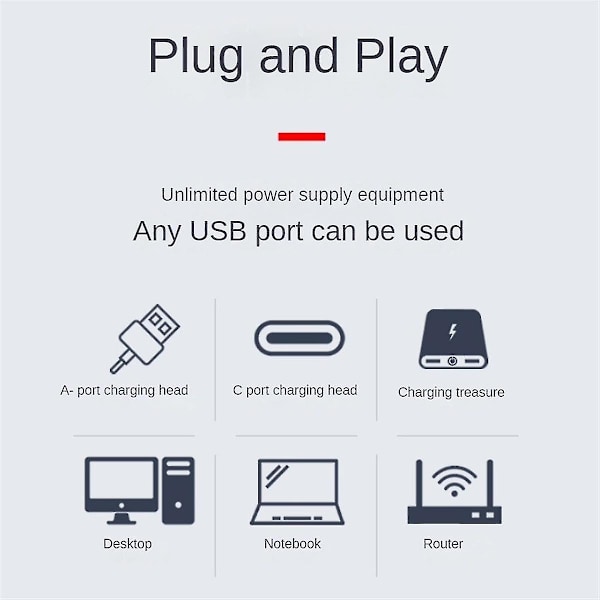 USB-jännitteensäädinmoduuli USB-nopeudenohjain USB-tuulettimien ohjain Pieni USB-laitteen jännitteensäädinmoduuli TYPE-C