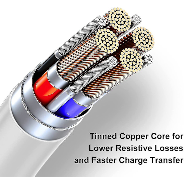 USB-C till Lightning-kabel 2m, 2-pack iPhone-laddningskabel 2m kompatibel med Apples USB-C-laddare