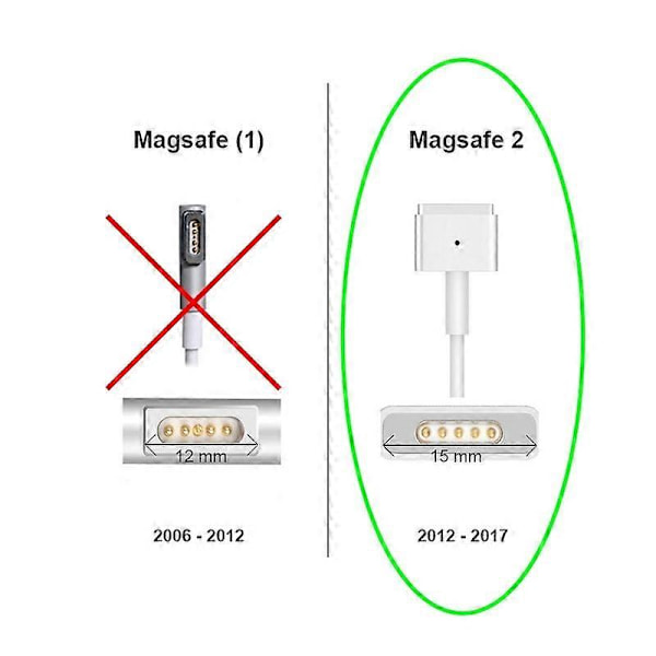 Apple Macbook Magsafe 2 lader, 45 W - for Macbook Air kompatibel