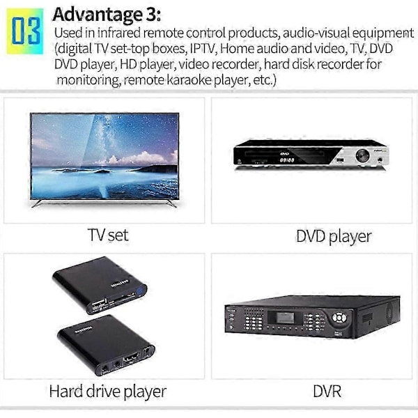 IR Extender Infrarød IR Fjernbetjening Modtager USB IR Modtager Adapter Transmitter egnet til Kabelboks Stereo Receiver HD TV