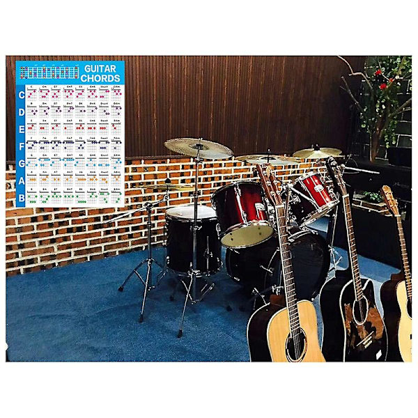 Akustisk gitarrövning ackord skala diagram gitarr ackord fingersättning lektioner musik för gitarr nybörjare
