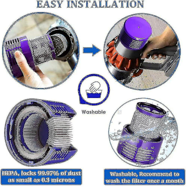 Vaihtosuodattimet Dyson V10:lle, Dyson V10 -suodatin, Dyson V10 -sarjan vaihtosuodattimet, vaihtosuodatinvarusteet -