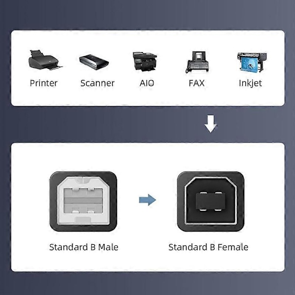 U2-068-BK 20cm USB 2.0 B Typ Hane till Hona Förlängningskabel 20cm för Skrivare Scanner Hårddisk
